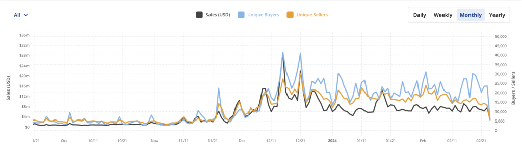 Snimok-ekrana-2024-02-24-v-14.06.50