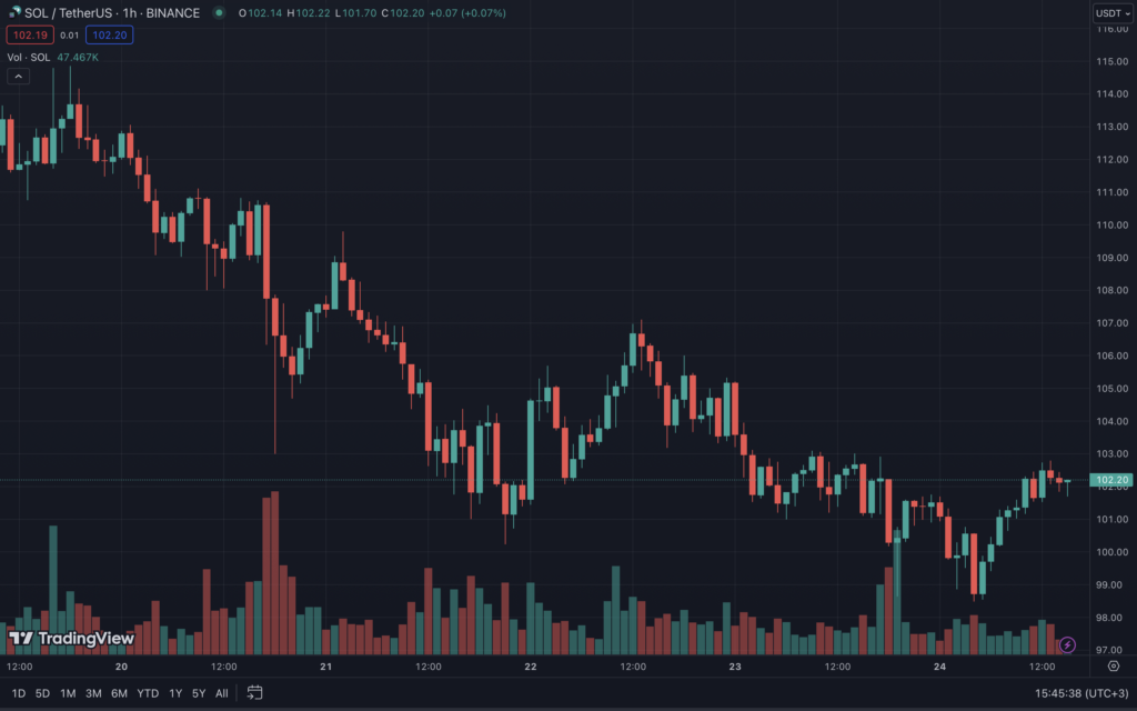 Snimok-ekrana-2024-02-24-v-15.45.39