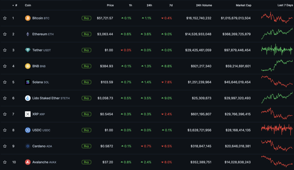 Snimok-ekrana-2024-02-25-v-18.30.57