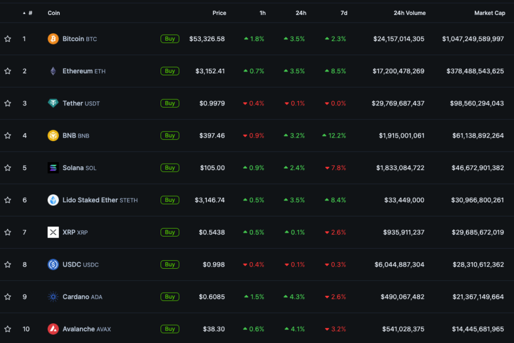 Snimok-ekrana-2024-02-26-v-19.25.30