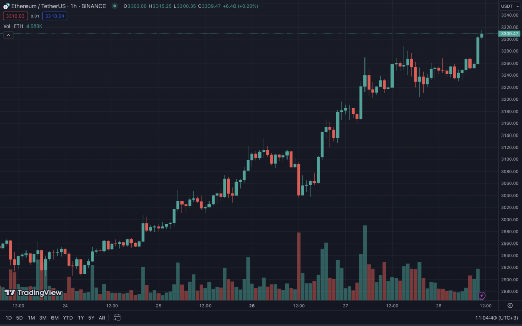 Snimok-ekrana-2024-02-28-v-11.04.41