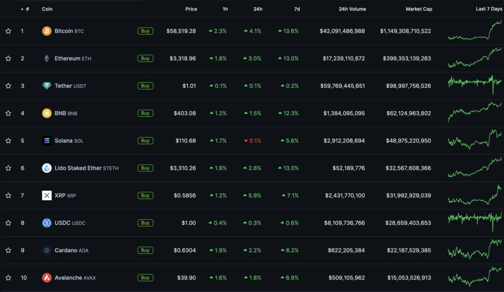 Snimok-ekrana-2024-02-28-v-11.07.00