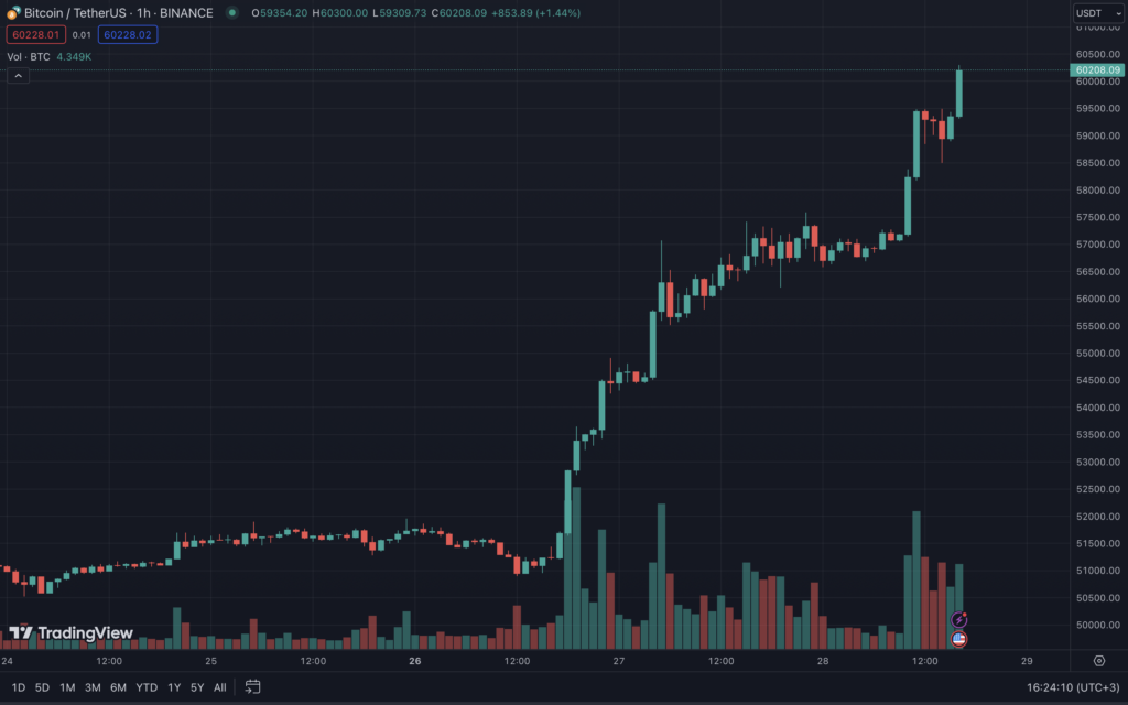 Snimok-ekrana-2024-02-28-v-16.24.11