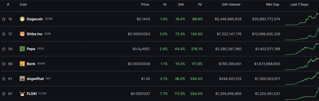 Snimok-ekrana-2024-03-02-v-13.47.11