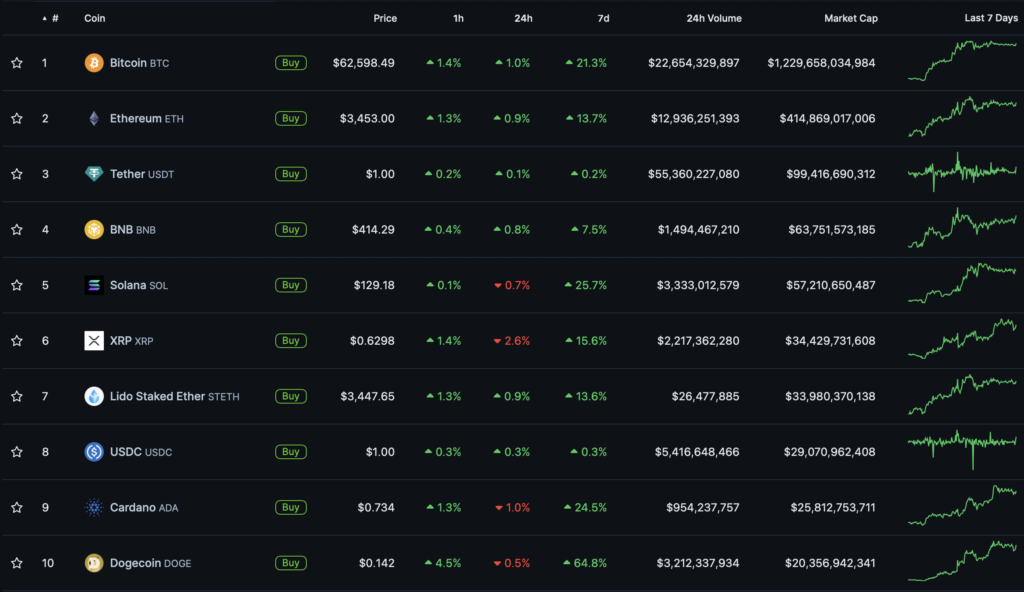 Snimok-ekrana-2024-03-03-v-15.33.25