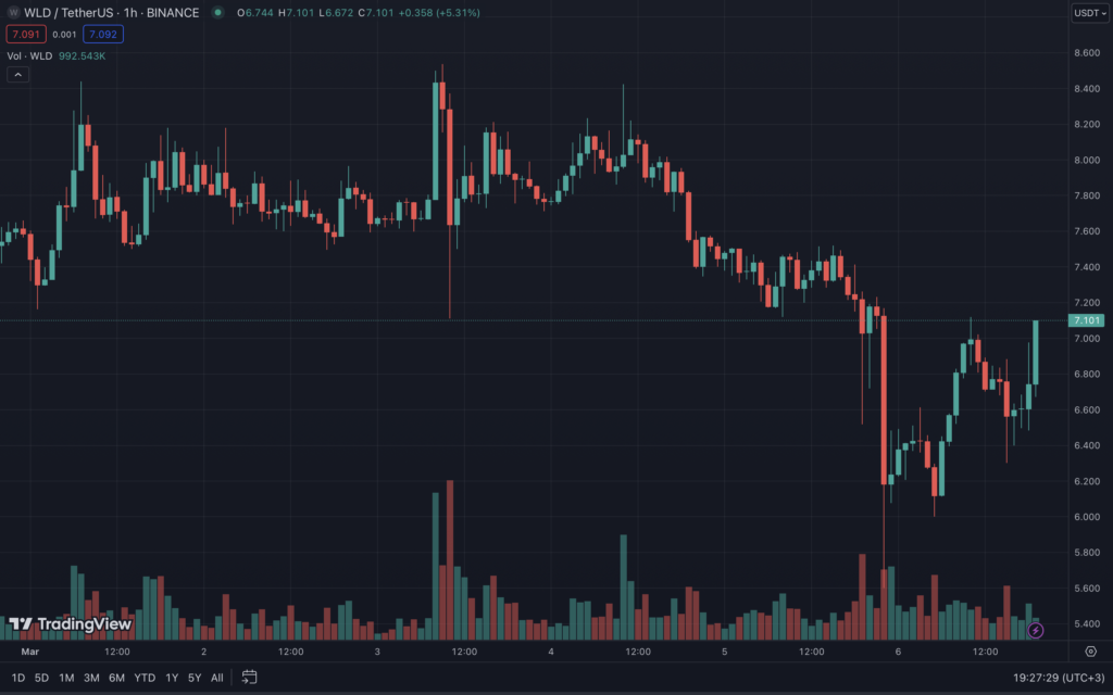 Snimok-ekrana-2024-03-06-v-19.27.29