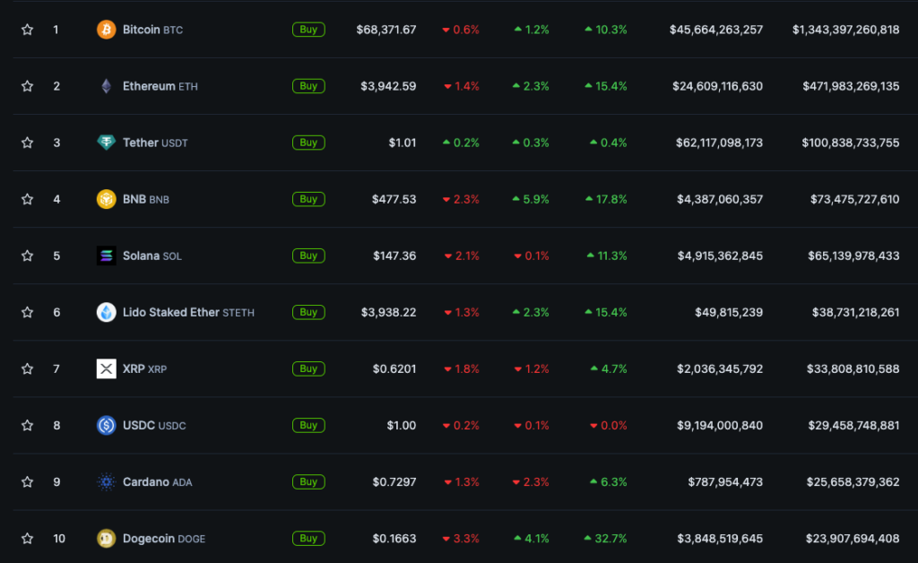 Snimok-ekrana-2024-03-08-v-18.56.12