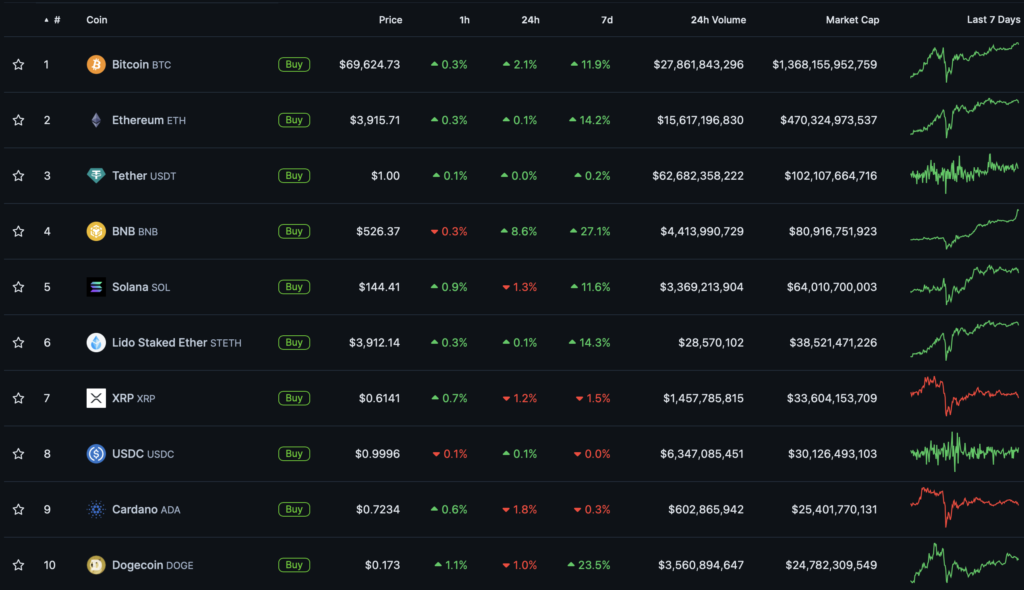 Snimok-ekrana-2024-03-10-v-19.30.01