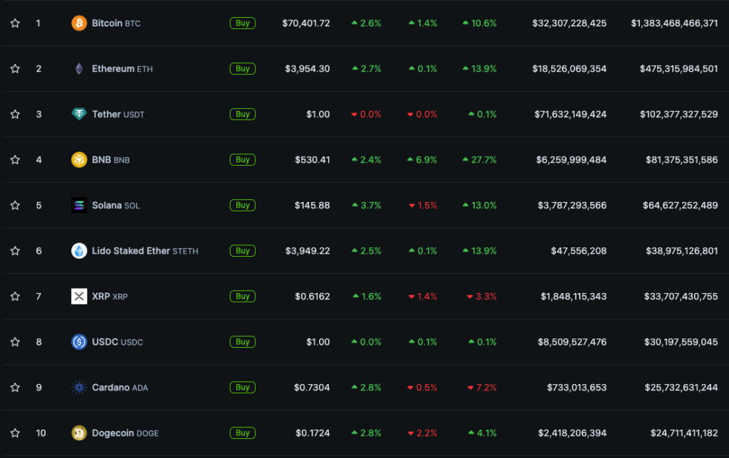 Snimok-ekrana-2024-03-11-v-10.28.18
