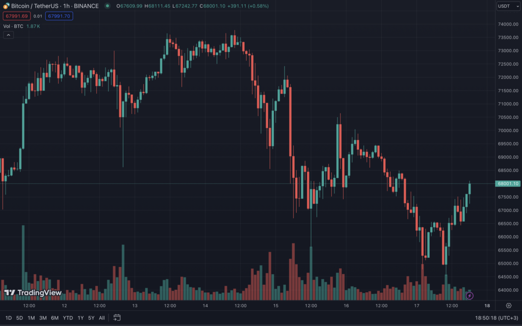 Snimok-ekrana-2024-03-17-v-18.50.19