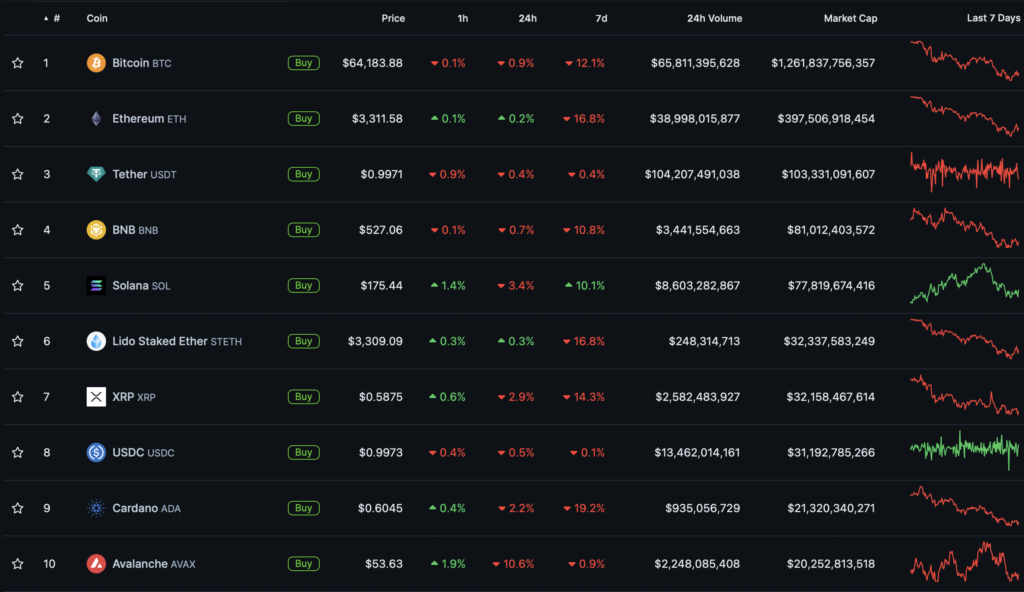 Snimok-ekrana-2024-03-20-v-21.30.09