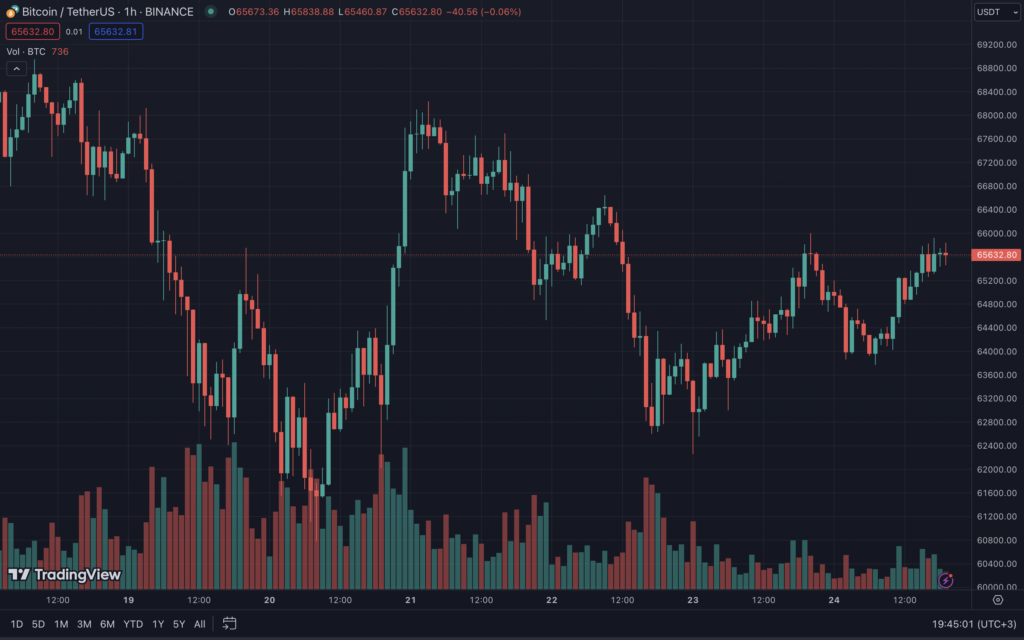 Snimok-ekrana-2024-03-24-v-19.45.02