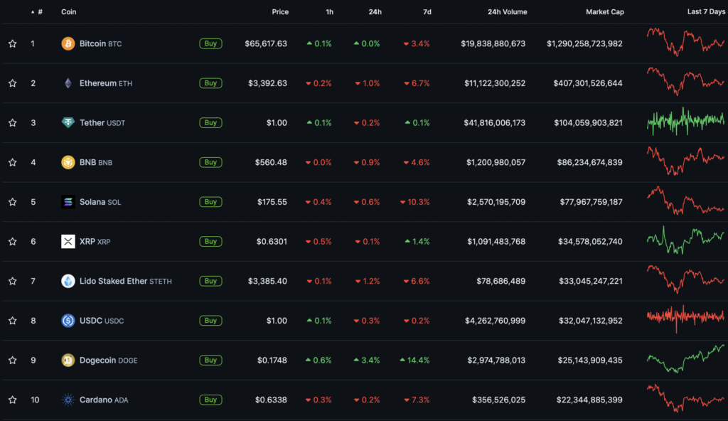 Snimok-ekrana-2024-03-24-v-19.45.24