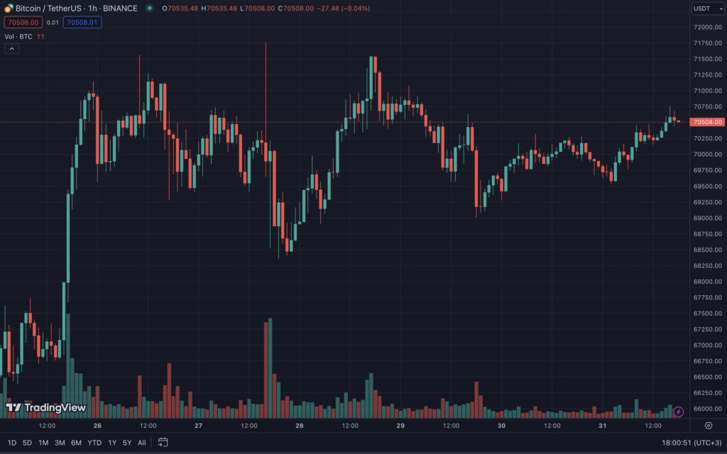 Snimok-ekrana-2024-03-31-v-18.00.51