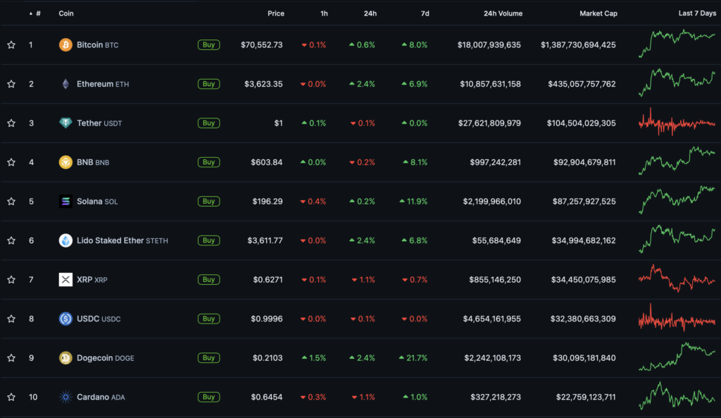 Snimok-ekrana-2024-03-31-v-18.02.30