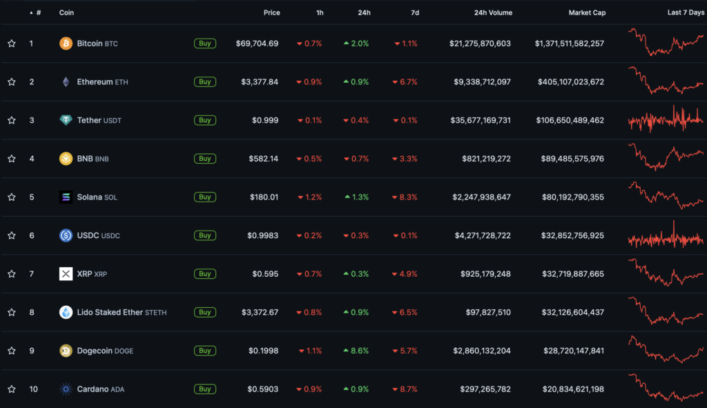 Snimok-ekrana-2024-04-07-v-20.48.34