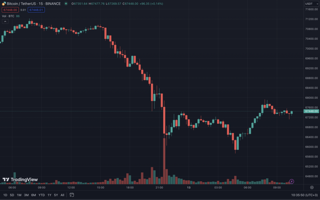 Snimok-ekrana-2024-04-13-v-10.35.51