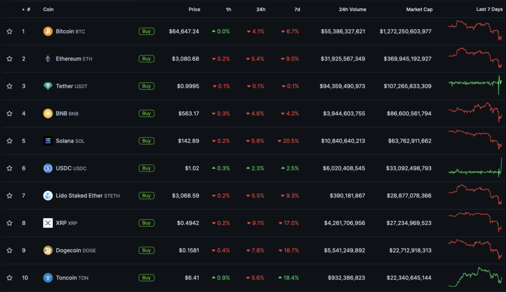 Snimok-ekrana-2024-04-14-v-10.35.20