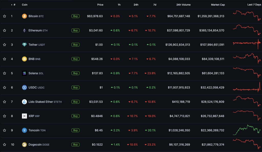 Snimok-ekrana-2024-04-14-v-18.05.38-1