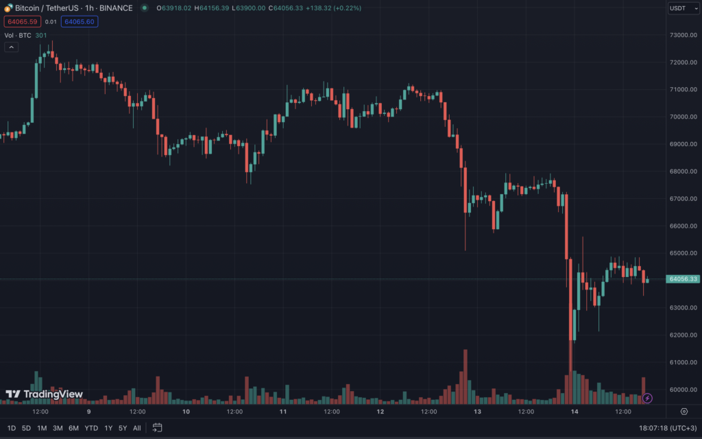 Snimok-ekrana-2024-04-14-v-18.07.18