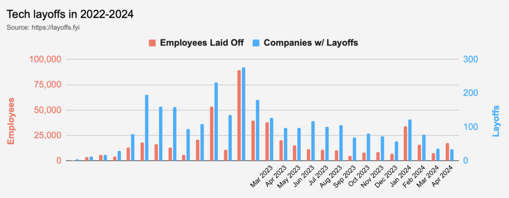 Snimok-ekrana-2024-04-17-v-18.06.33