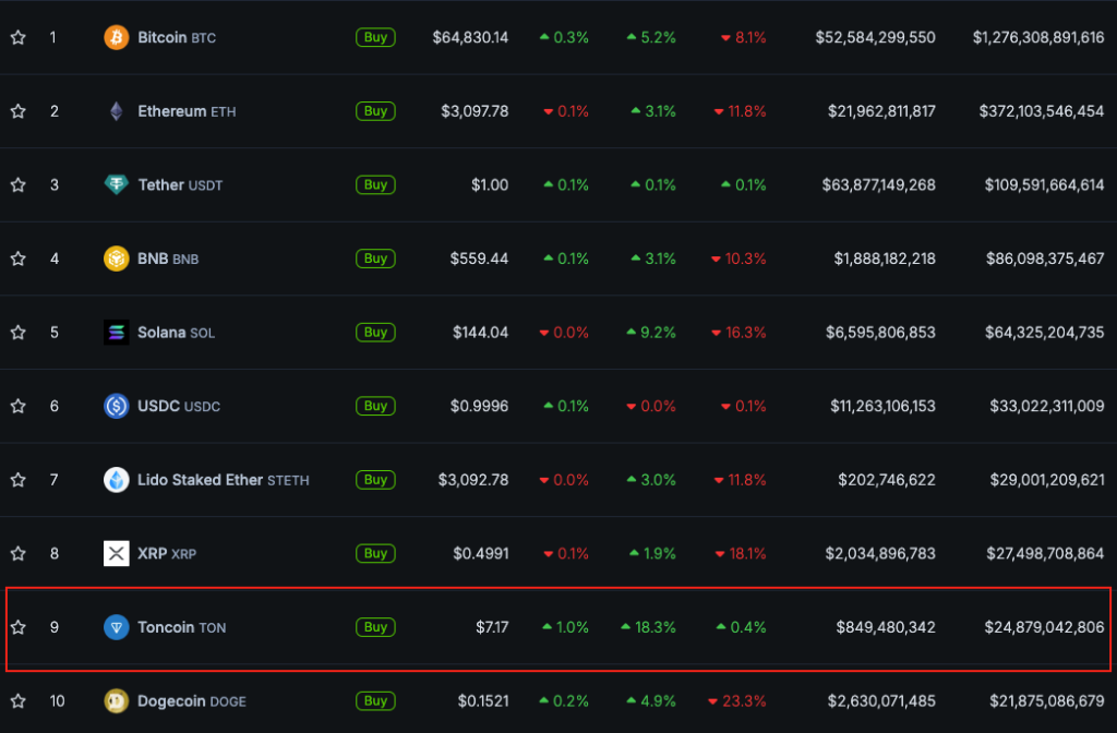Snimok-ekrana-2024-04-19-v-13.30.30
