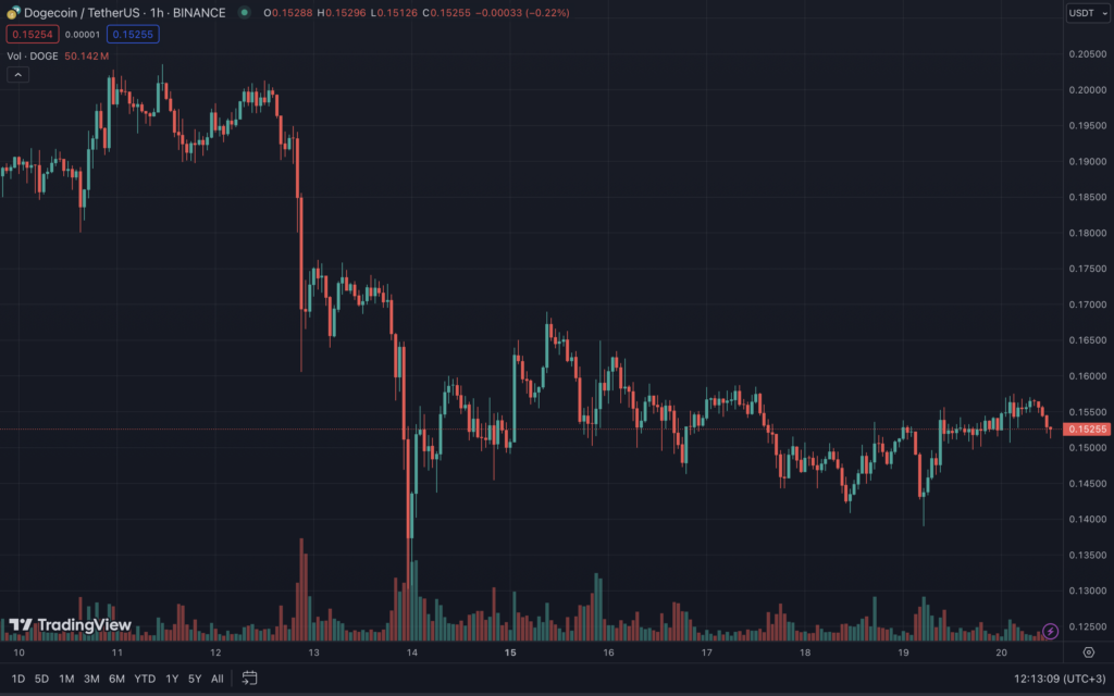 Snimok-ekrana-2024-04-20-v-12.13.10