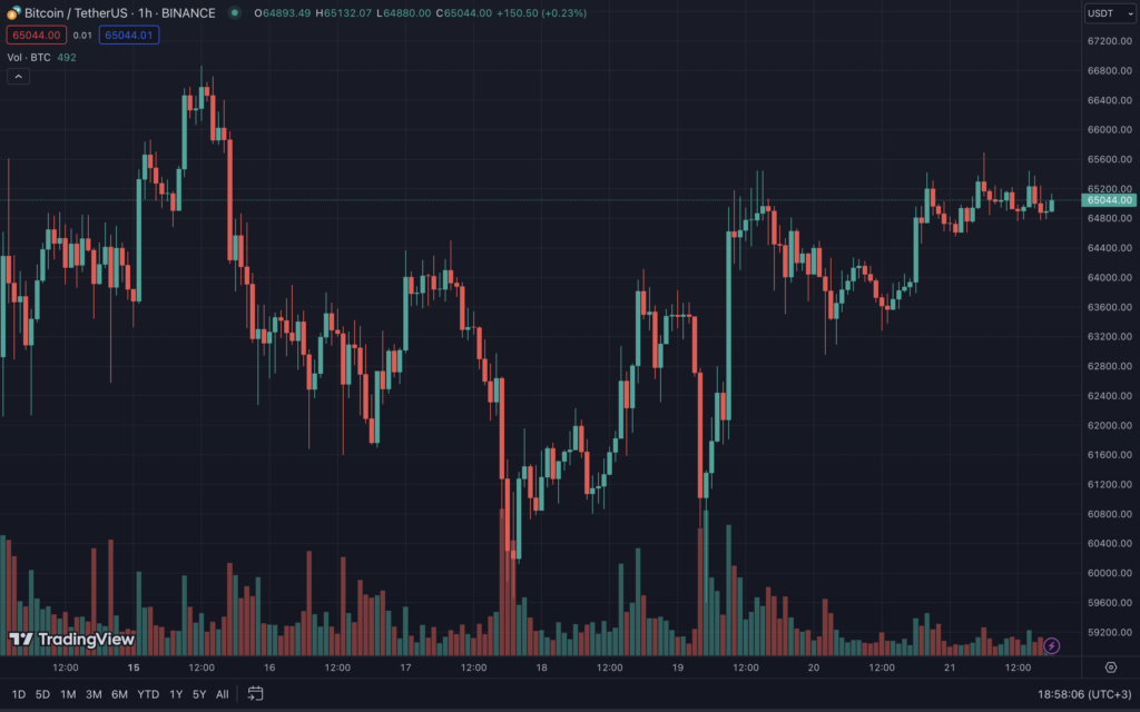 Snimok-ekrana-2024-04-21-v-18.58.07