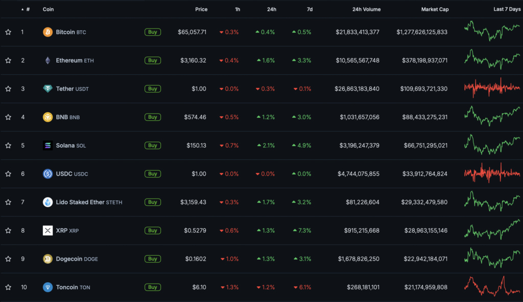 Snimok-ekrana-2024-04-21-v-18.59.06