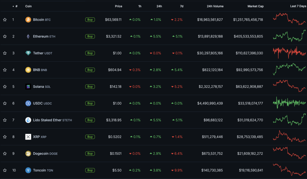 Snimok-ekrana-2024-04-28-v-19.09.04