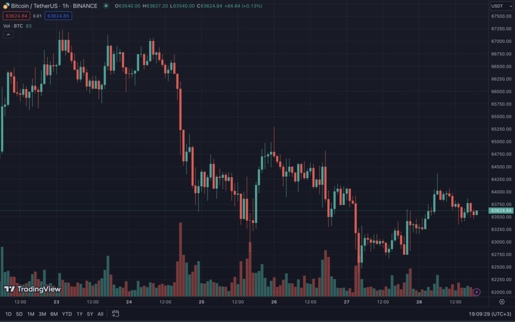 Snimok-ekrana-2024-04-28-v-19.09.30