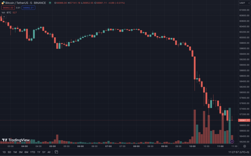 Snimok-ekrana-2024-05-01-v-11.27.57