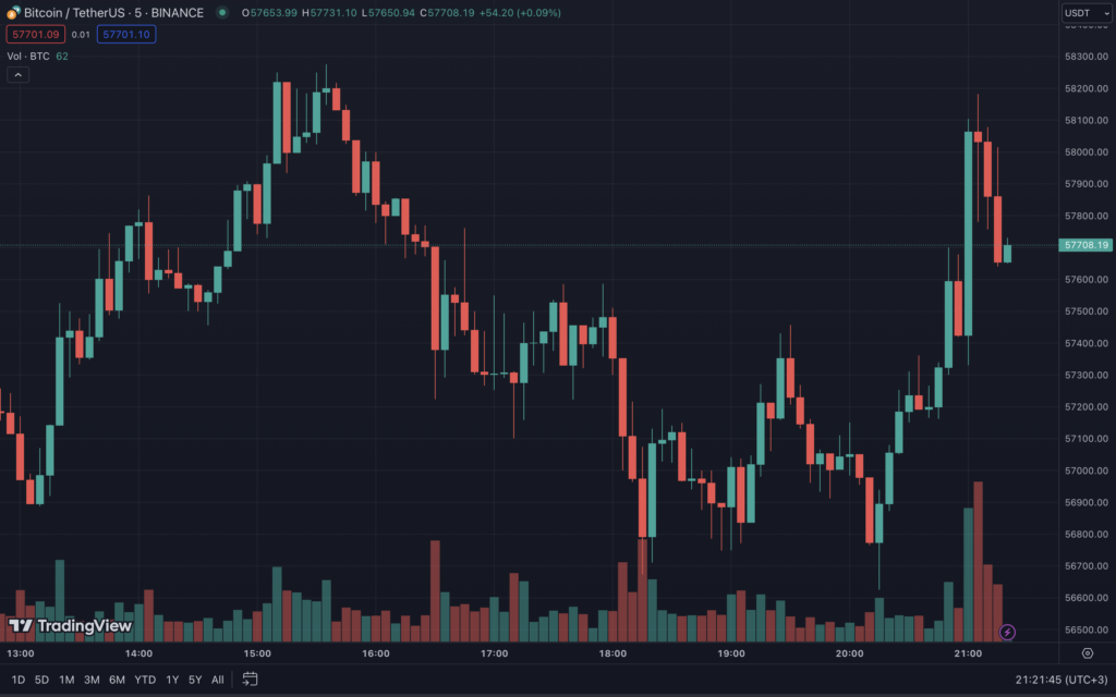 Snimok-ekrana-2024-05-01-v-21.21.46