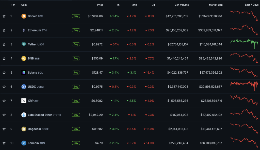 Snimok-ekrana-2024-05-01-v-21.22.21
