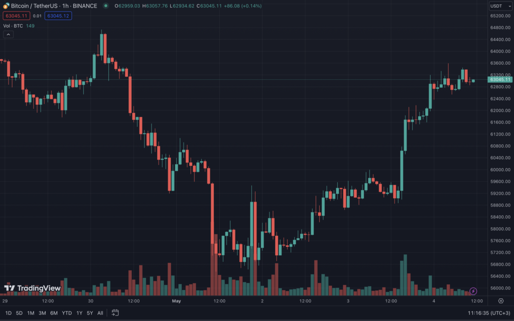 Snimok-ekrana-2024-05-04-v-11.16.36