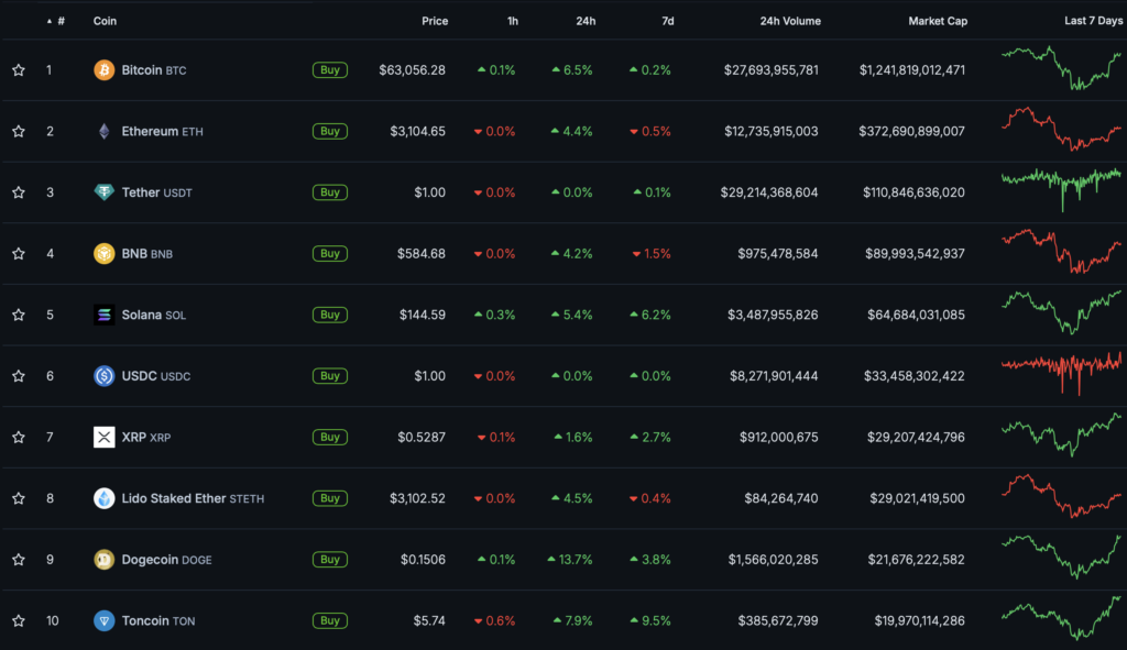 Snimok-ekrana-2024-05-04-v-11.18.19