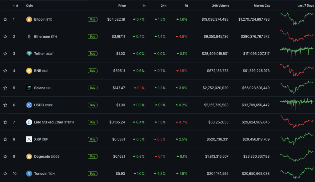 Snimok-ekrana-2024-05-05-v-19.18.16