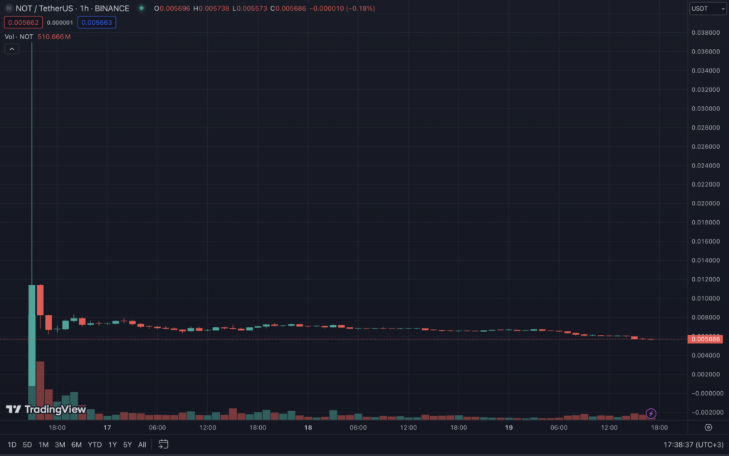 Snimok-ekrana-2024-05-19-v-17.38.38