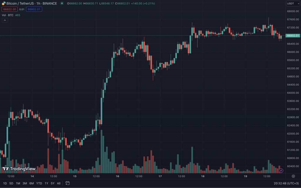 Snimok-ekrana-2024-05-19-v-20.32.48