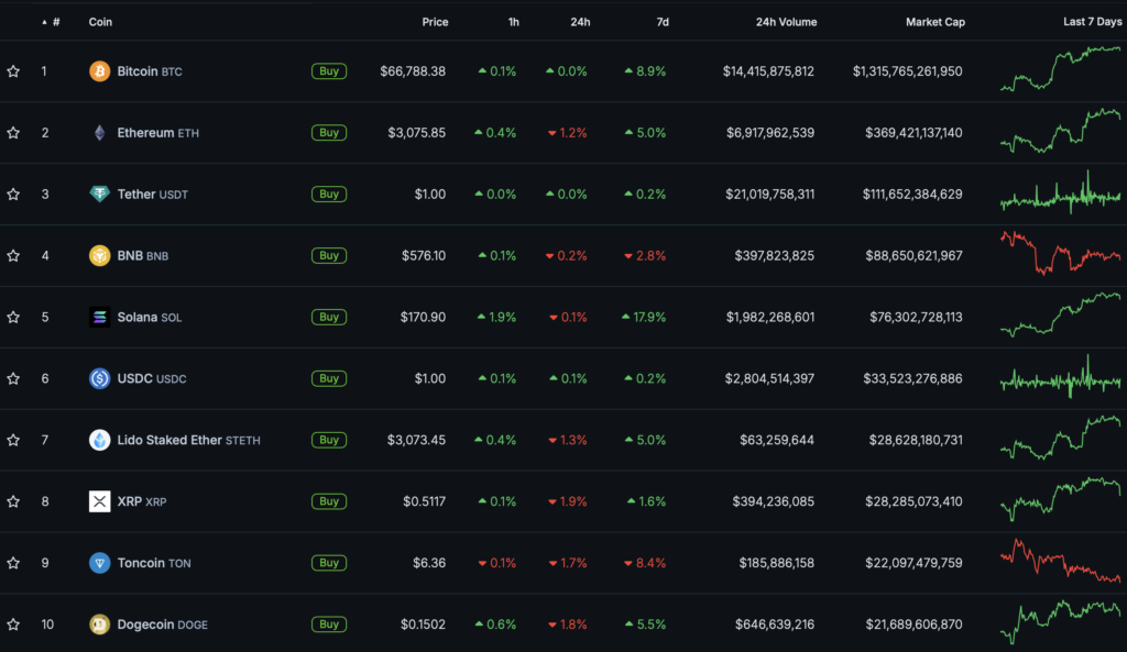 Snimok-ekrana-2024-05-19-v-20.34.17