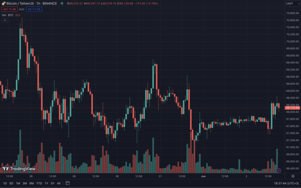 Snimok-ekrana-2024-06-02-v-18.37.44