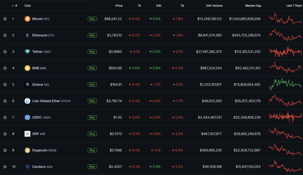 Snimok-ekrana-2024-06-02-v-18.38.29