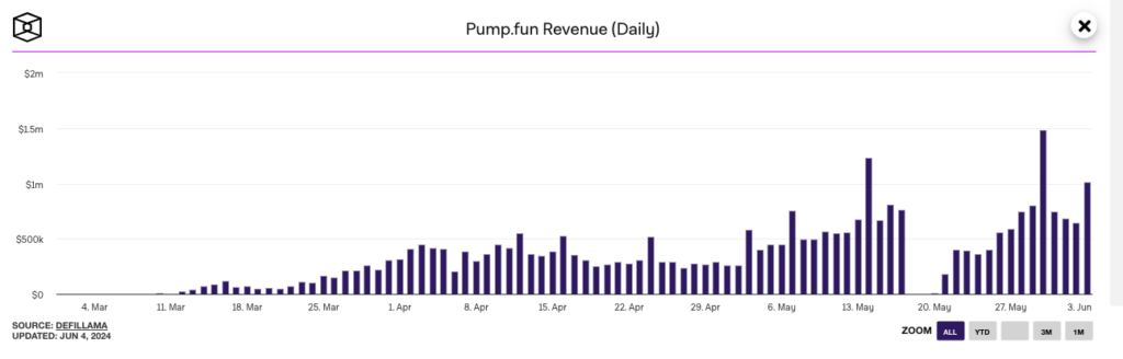 Snimok-ekrana-2024-06-04-v-14.34.01