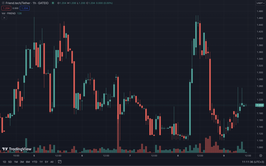 Snimok-ekrana-2024-06-09-v-11.11.37