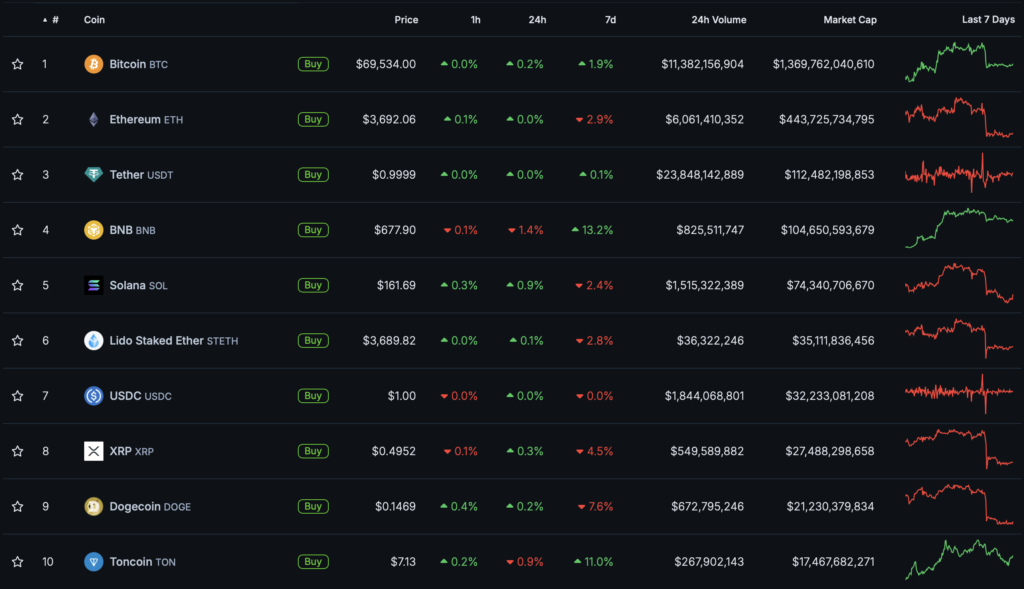 Snimok-ekrana-2024-06-09-v-18.55.36