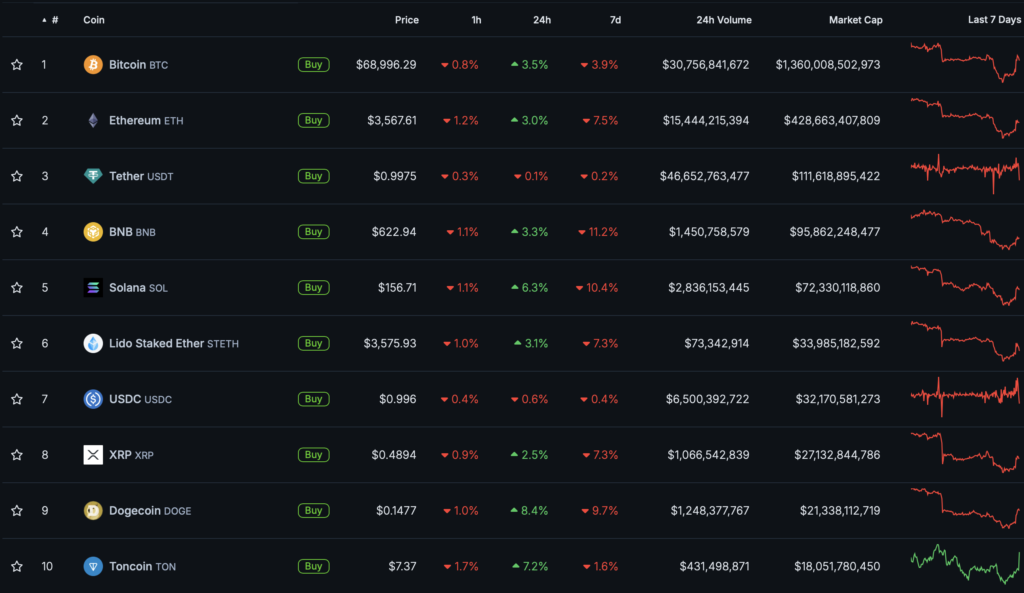 Snimok-ekrana-2024-06-12-v-21.11.52
