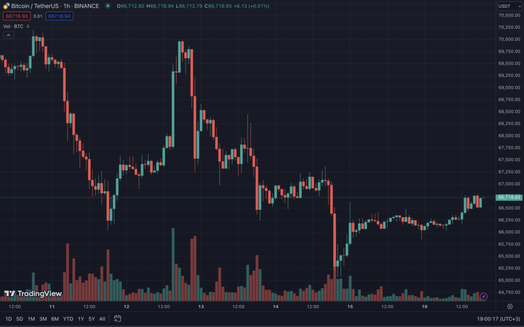 Snimok-ekrana-2024-06-16-v-19.00.18