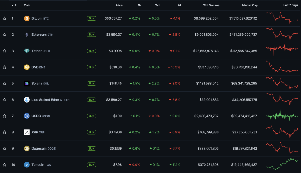 Snimok-ekrana-2024-06-16-v-19.01.16