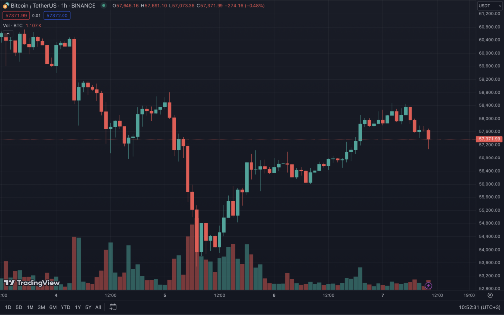 Snimok-ekrana-2024-07-07-v-10.52.32