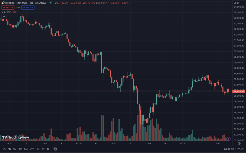 Snimok-ekrana-2024-07-07-v-20.37.38